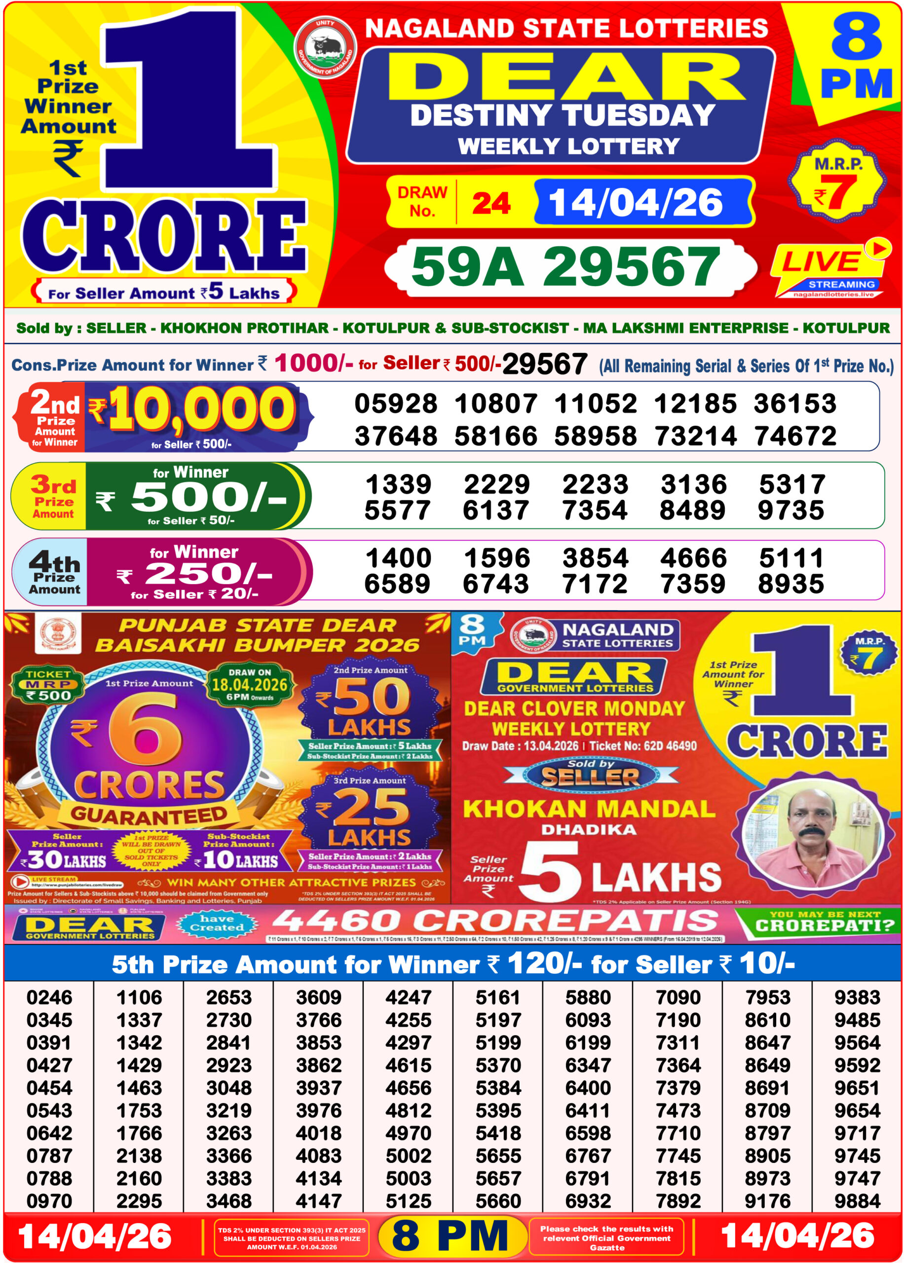 Dear Lottery 8PM Result