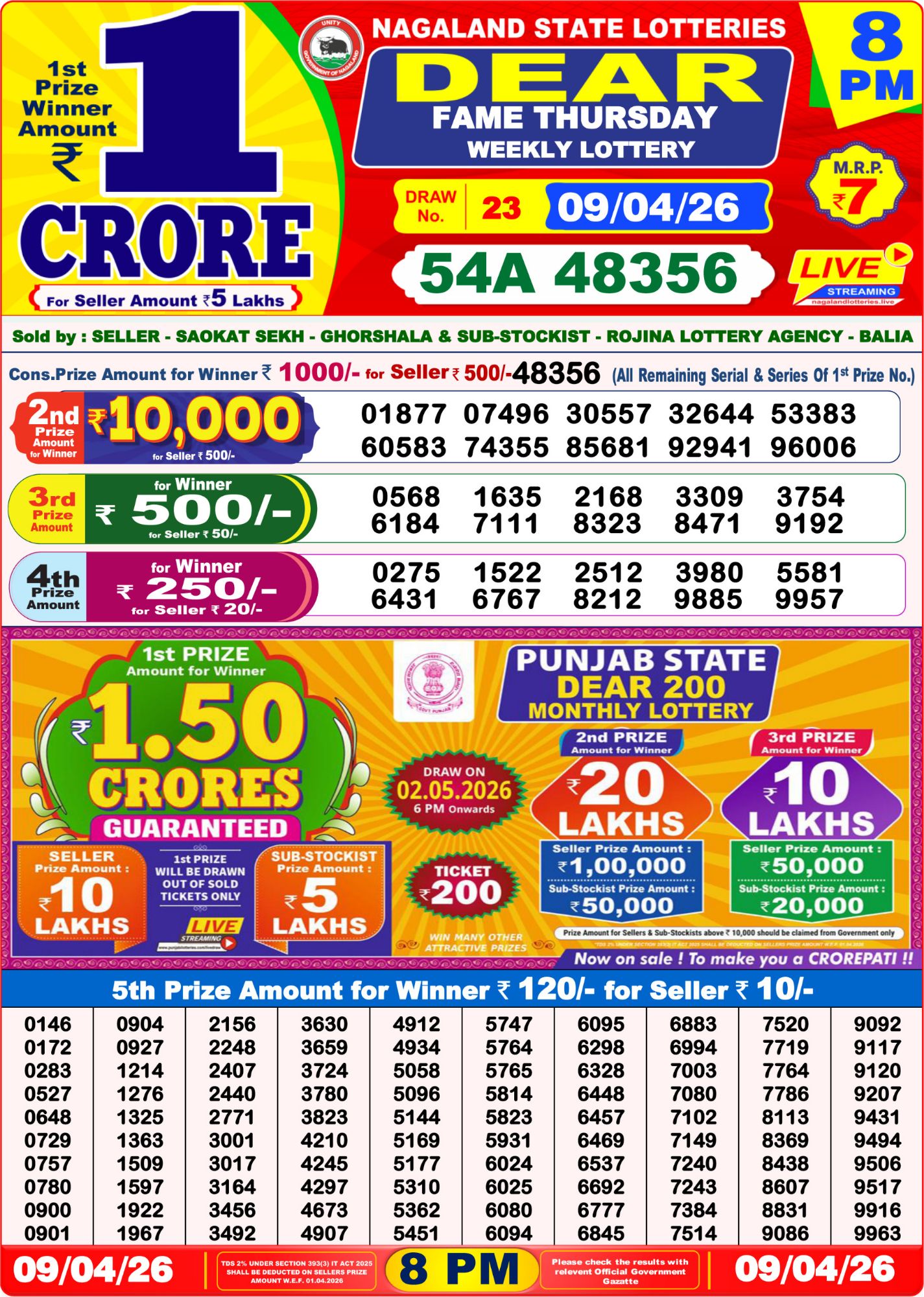 Dear Lottery 8PM Result