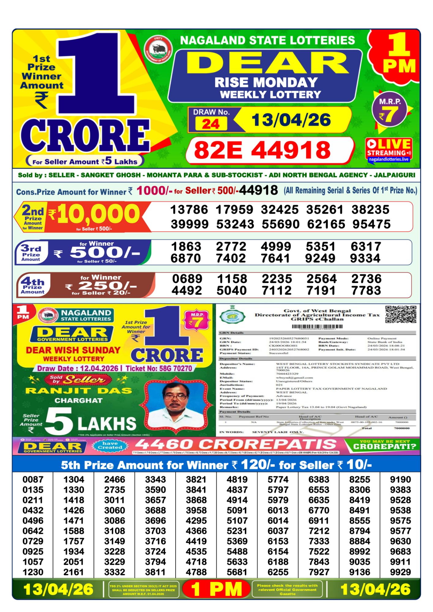 Dear Lottery 1PM Result