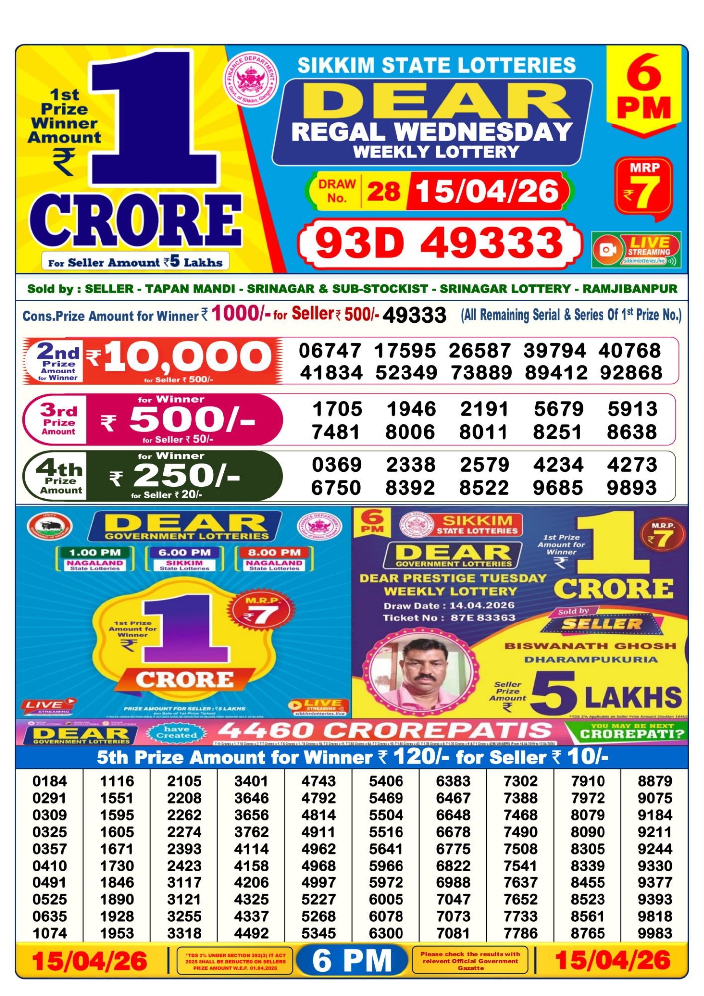 Dear Lottery 6PM Result