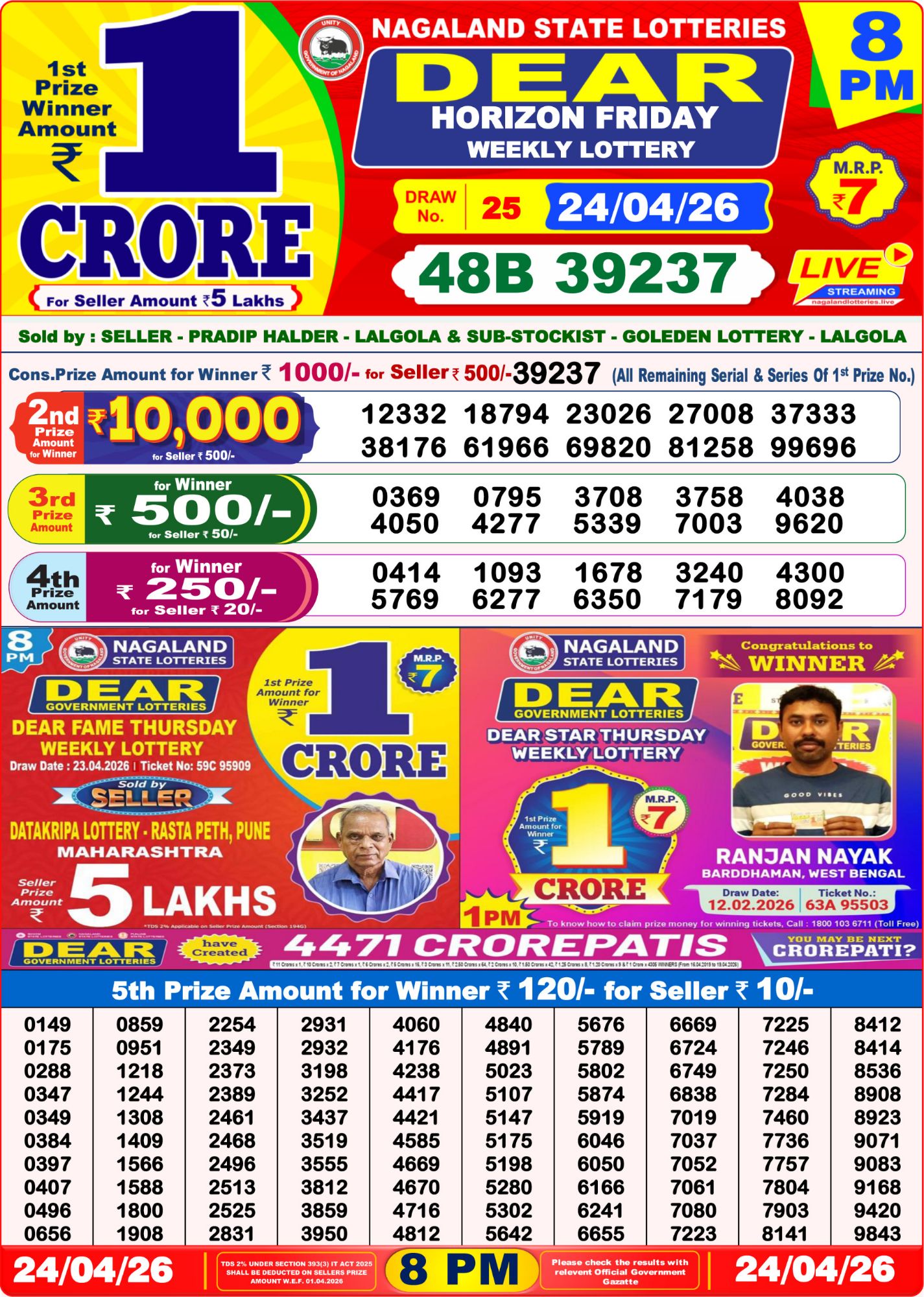 Dear Lottery 8PM Result