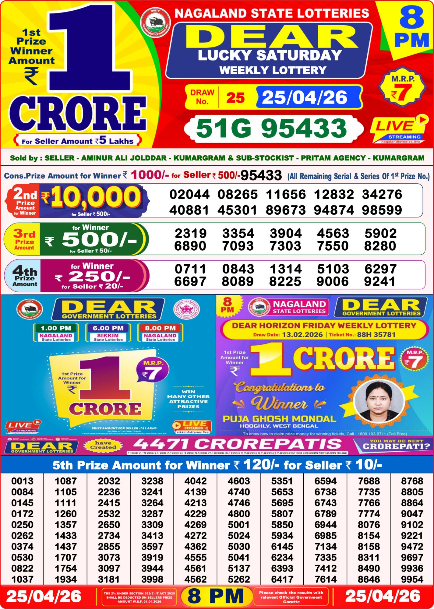 Dear Lottery 8PM Result