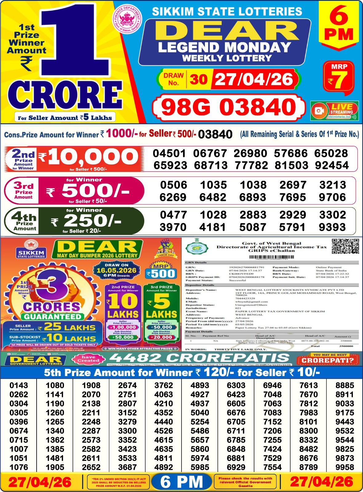 Dear Lottery 6PM Result