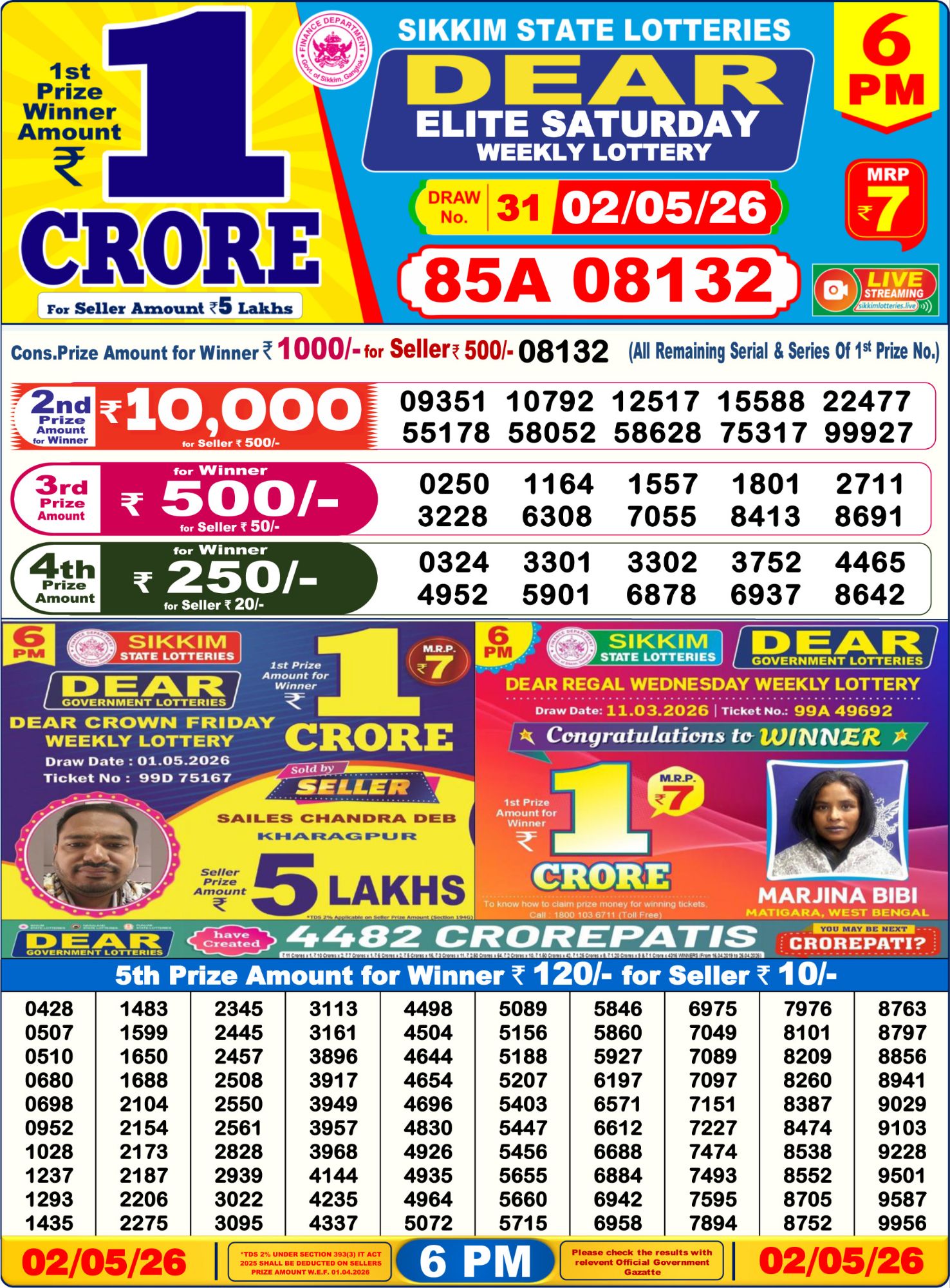 Dear Lottery 6PM Result
