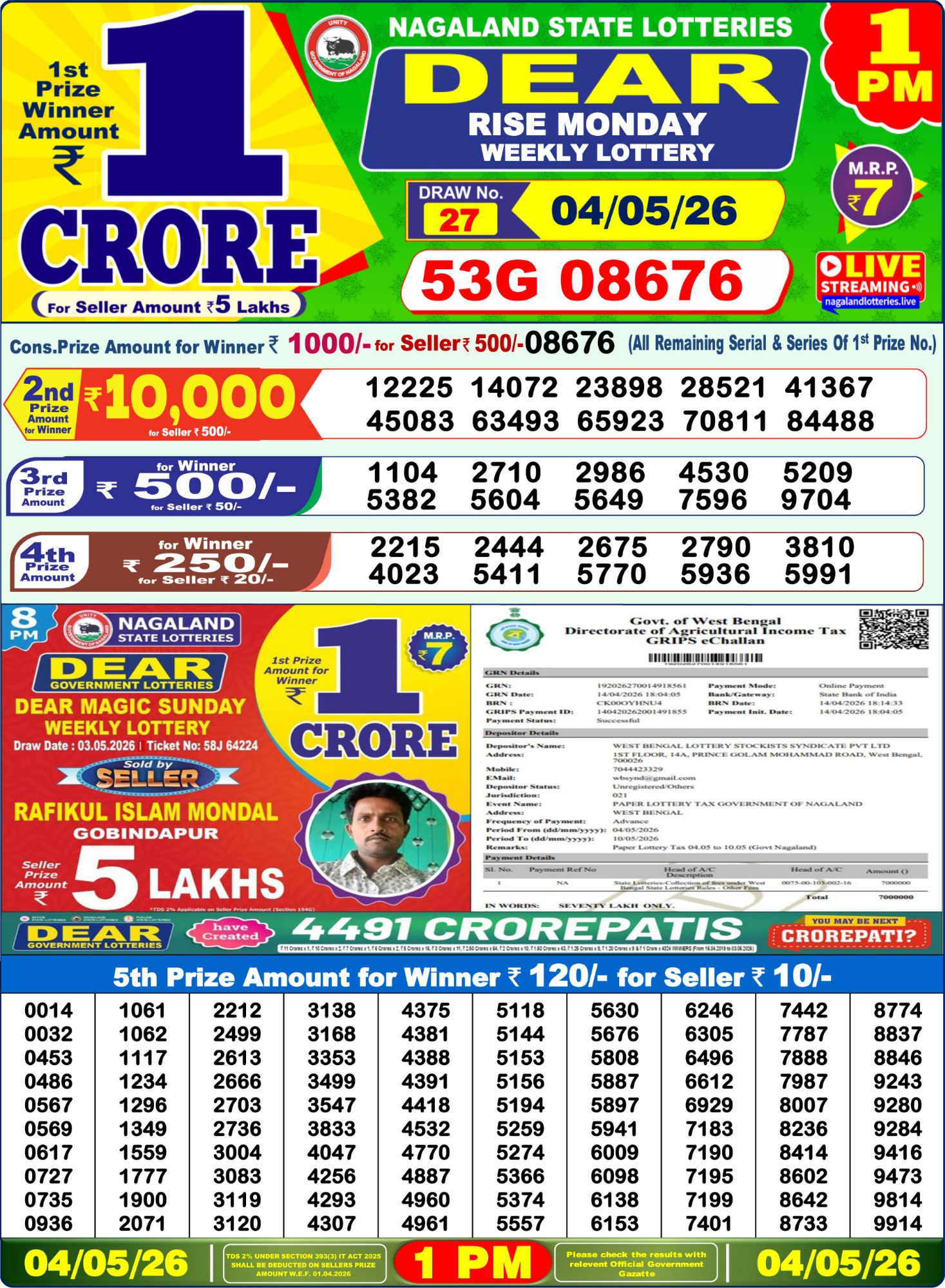 Dear Lottery 1PM Result