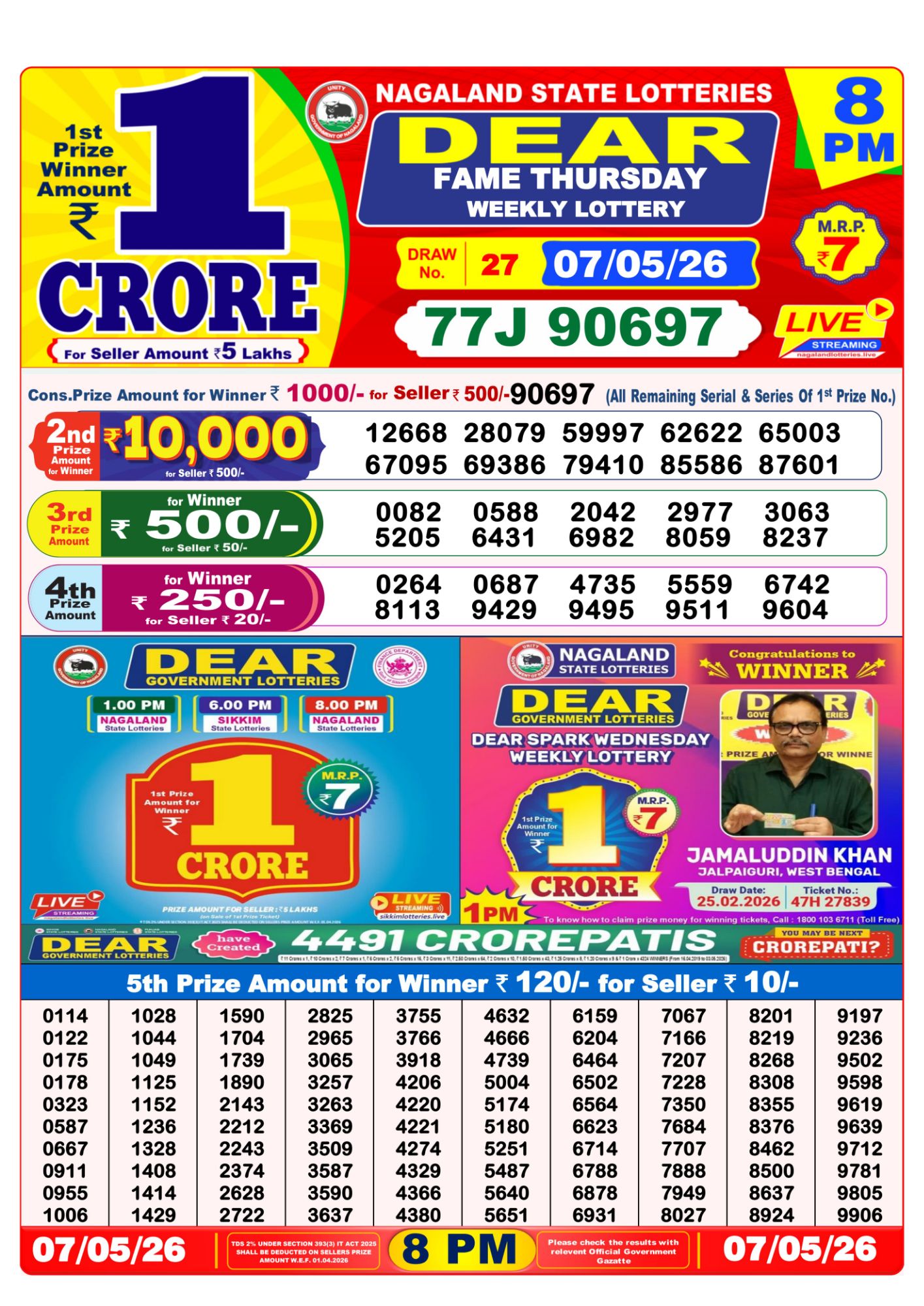 Dear Lottery 8PM Result