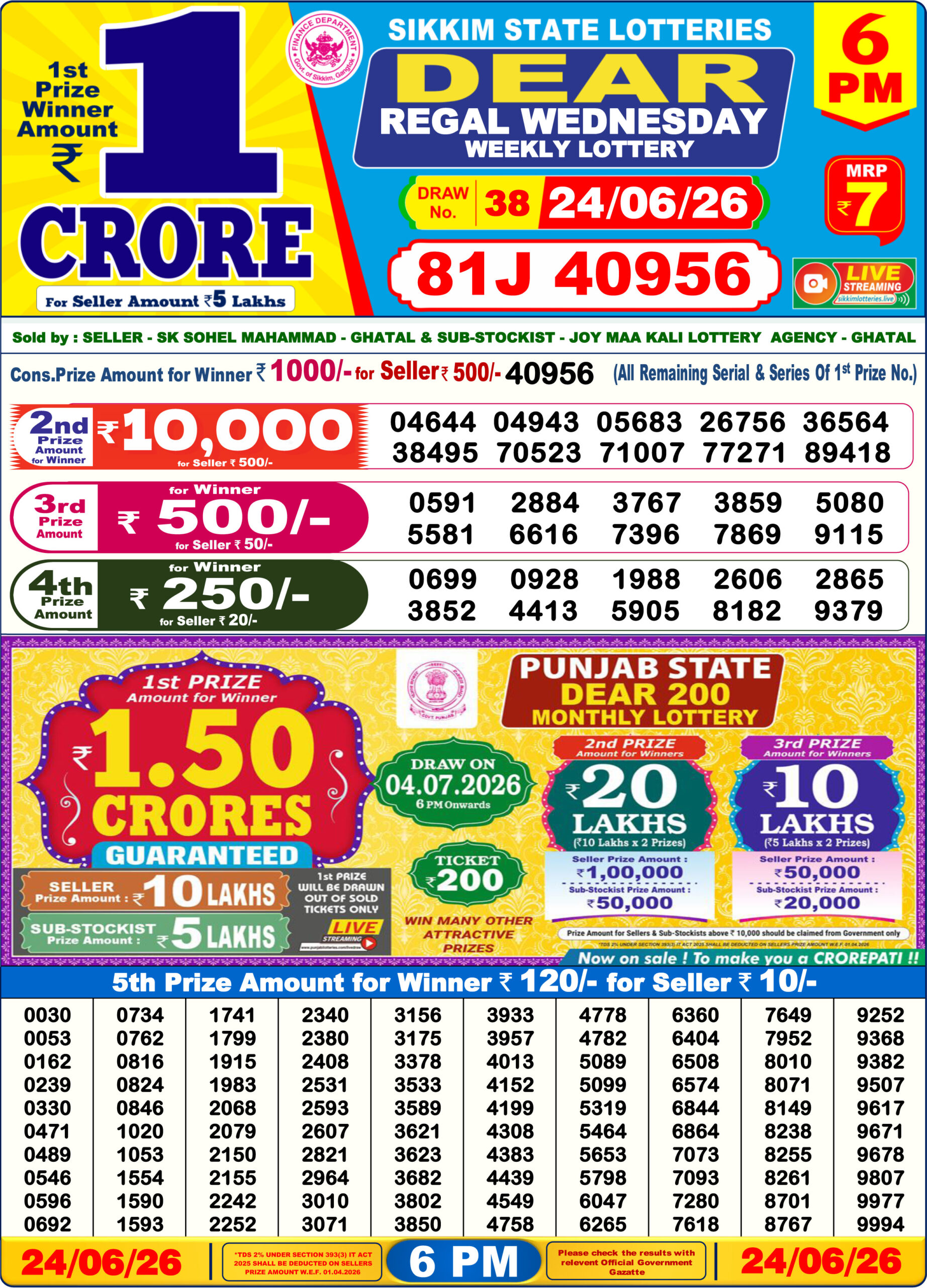 Dear Lottery 6PM Result