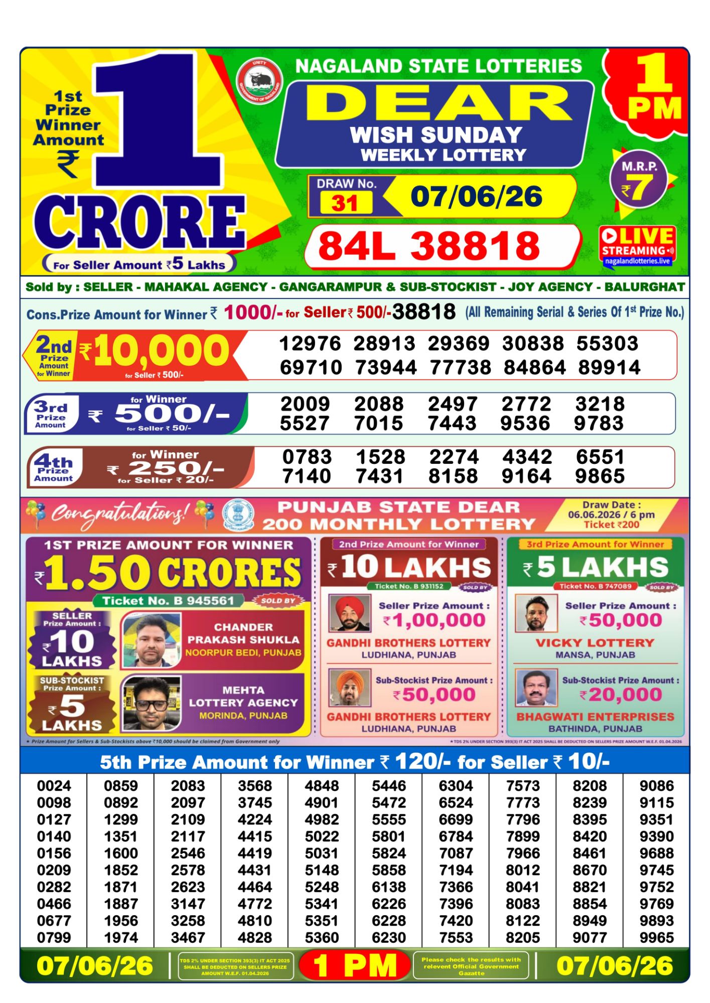 Dear Lottery 1PM Result