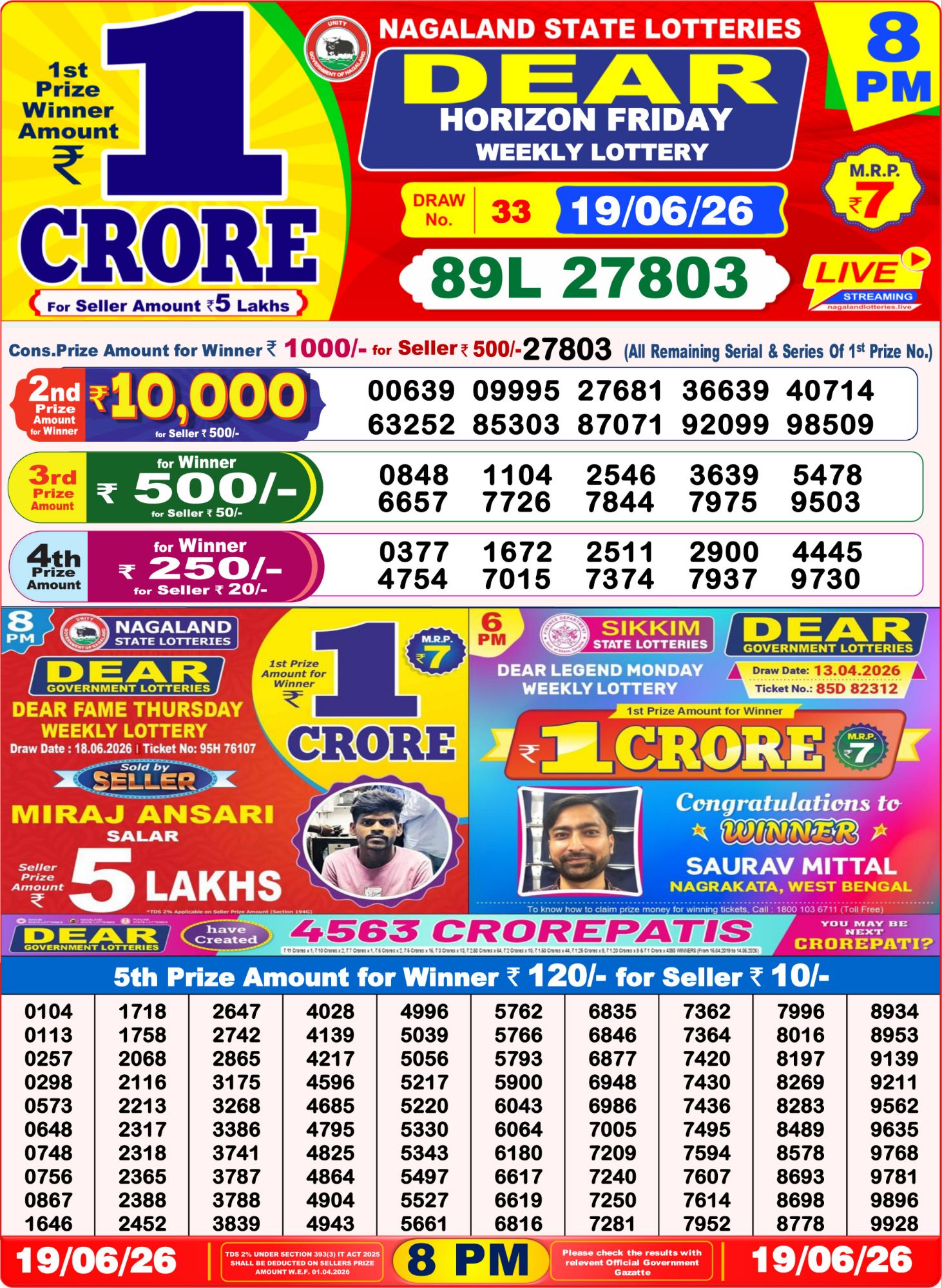 Dear Lottery 8PM Result