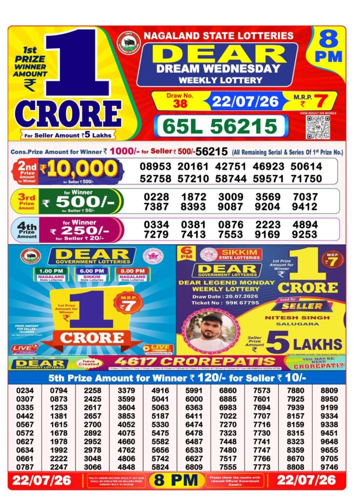 Dear Lottery 8PM Result