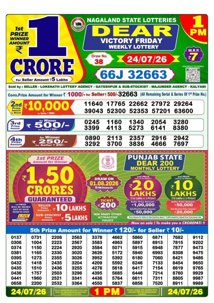 Dear Lottery 1PM Result