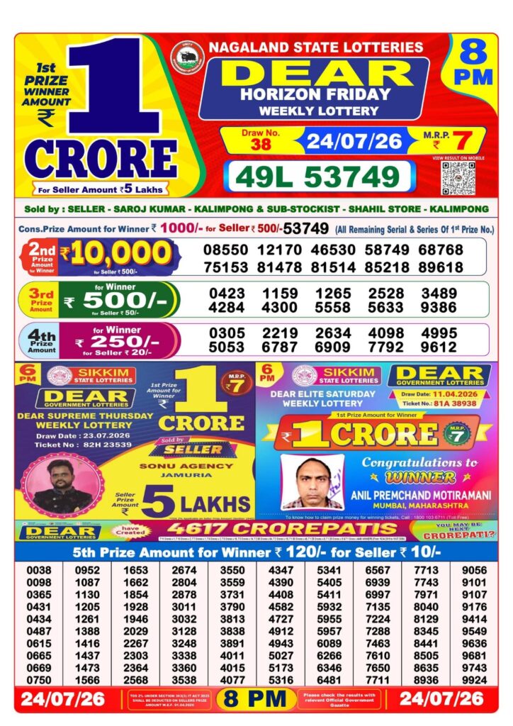 Dear Lottery 8PM Result