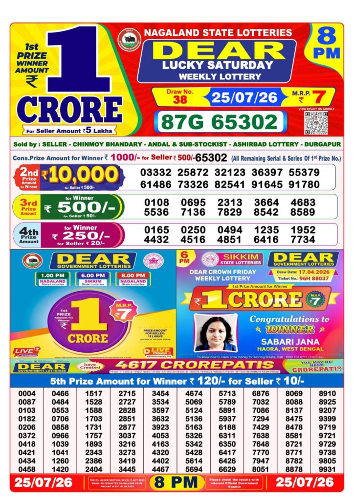 Dear Lottery 8PM Result