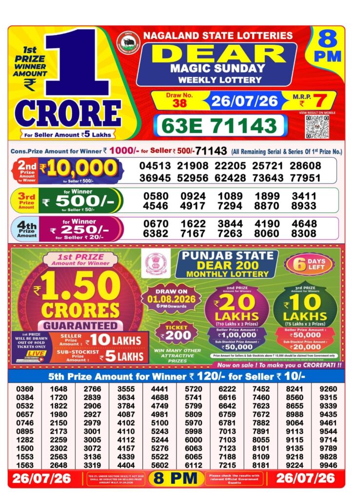 Dear Lottery 8PM Result