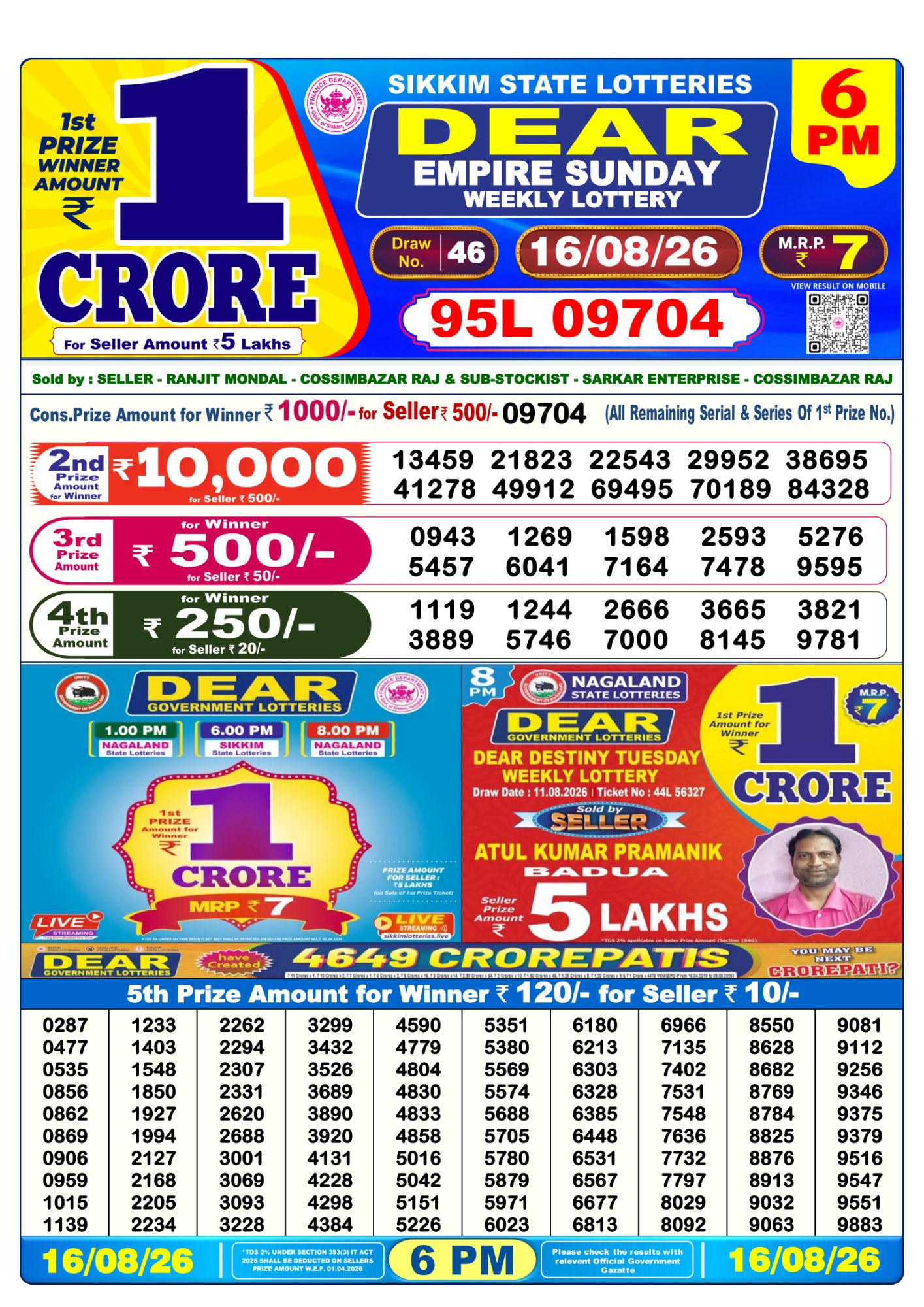 Dear Lottery 6PM Result