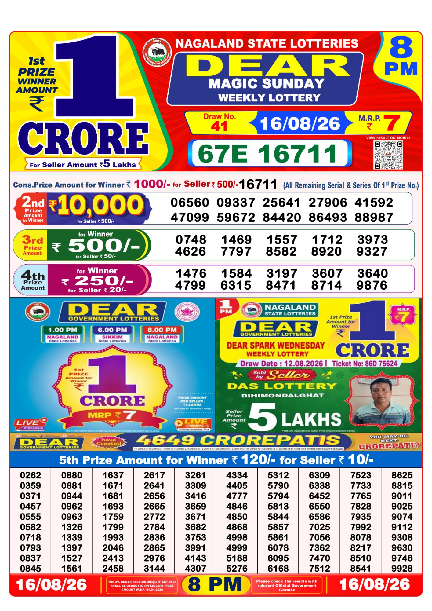 Dear Lottery 8PM Result
