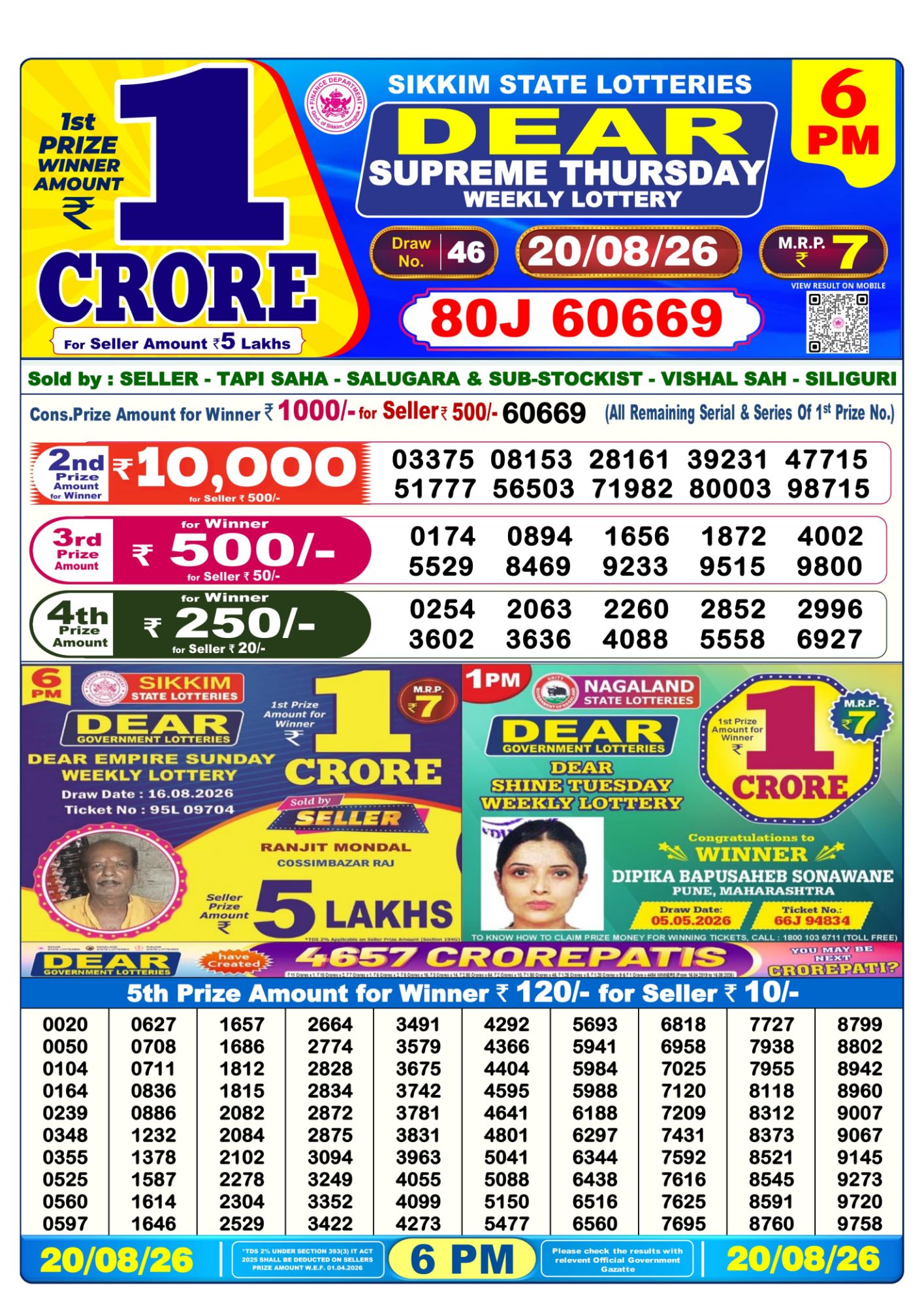 Dear Lottery 6PM Result