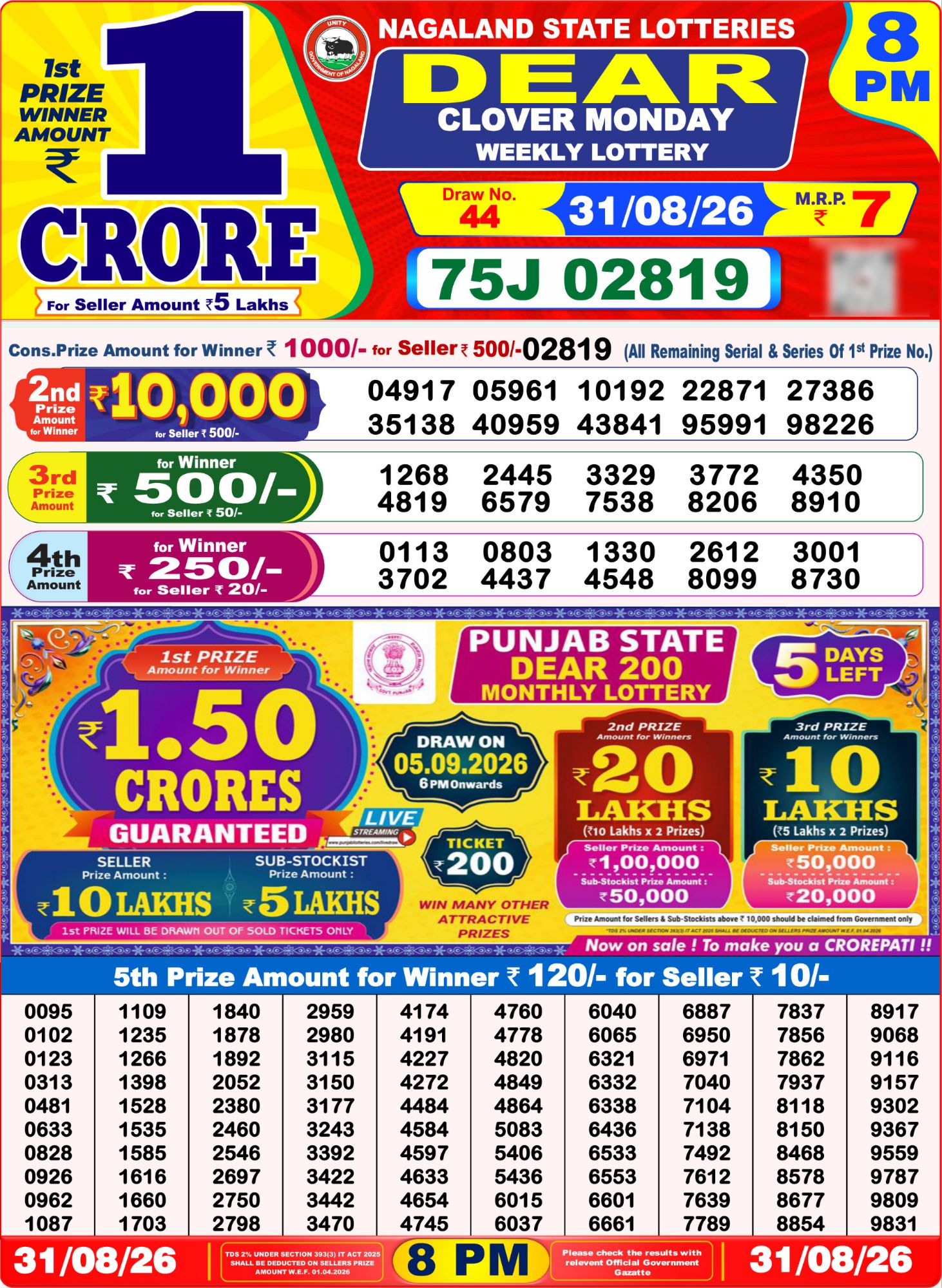 Dear Lottery 8PM Result