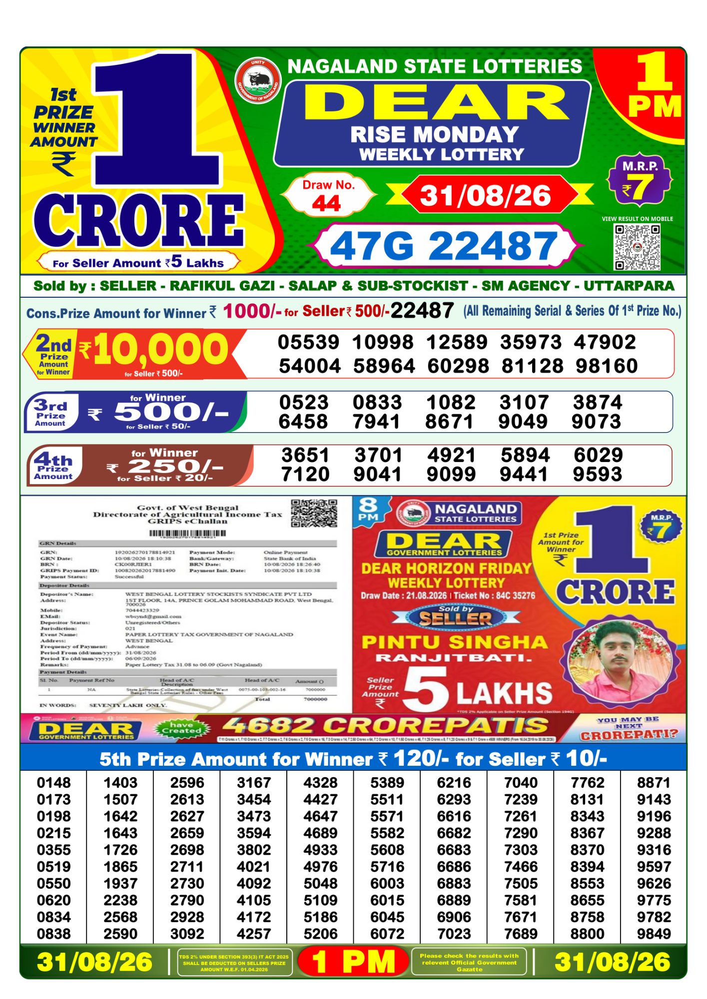 Dear Lottery 1PM Result
