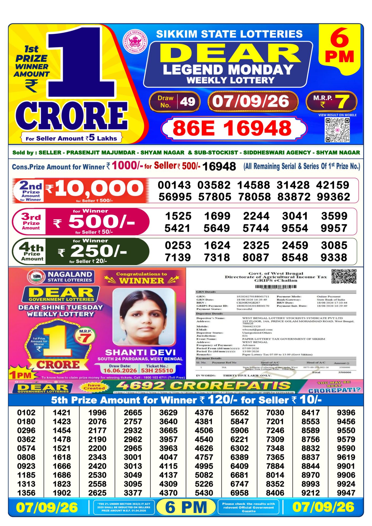 Dear Lottery 6PM Result