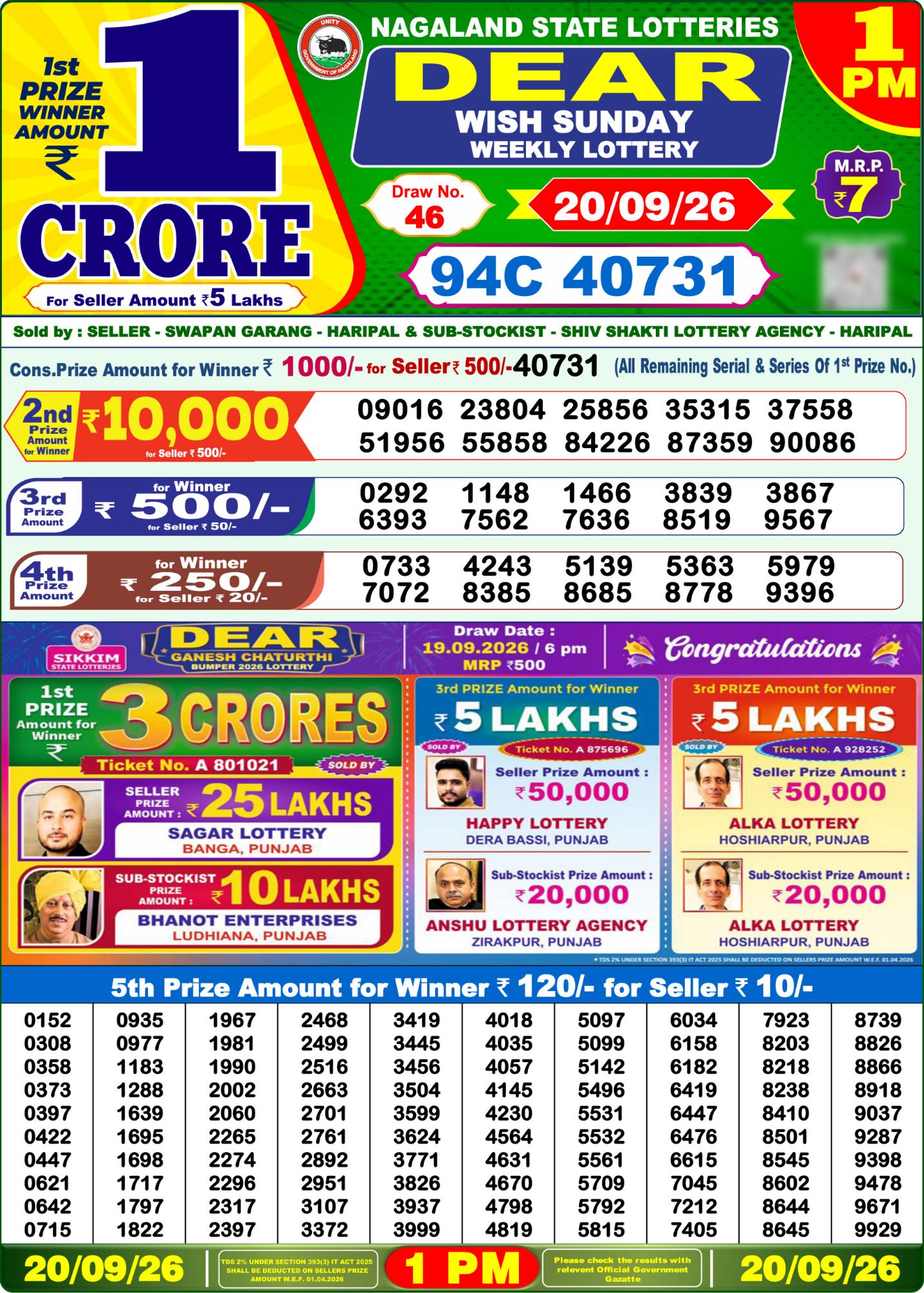 Dear Lottery 1PM Result