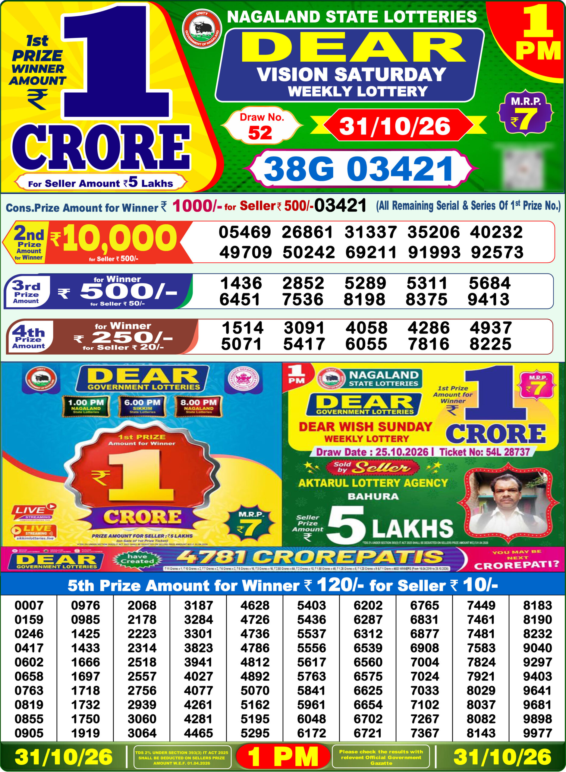 Dear Lottery 1PM Result