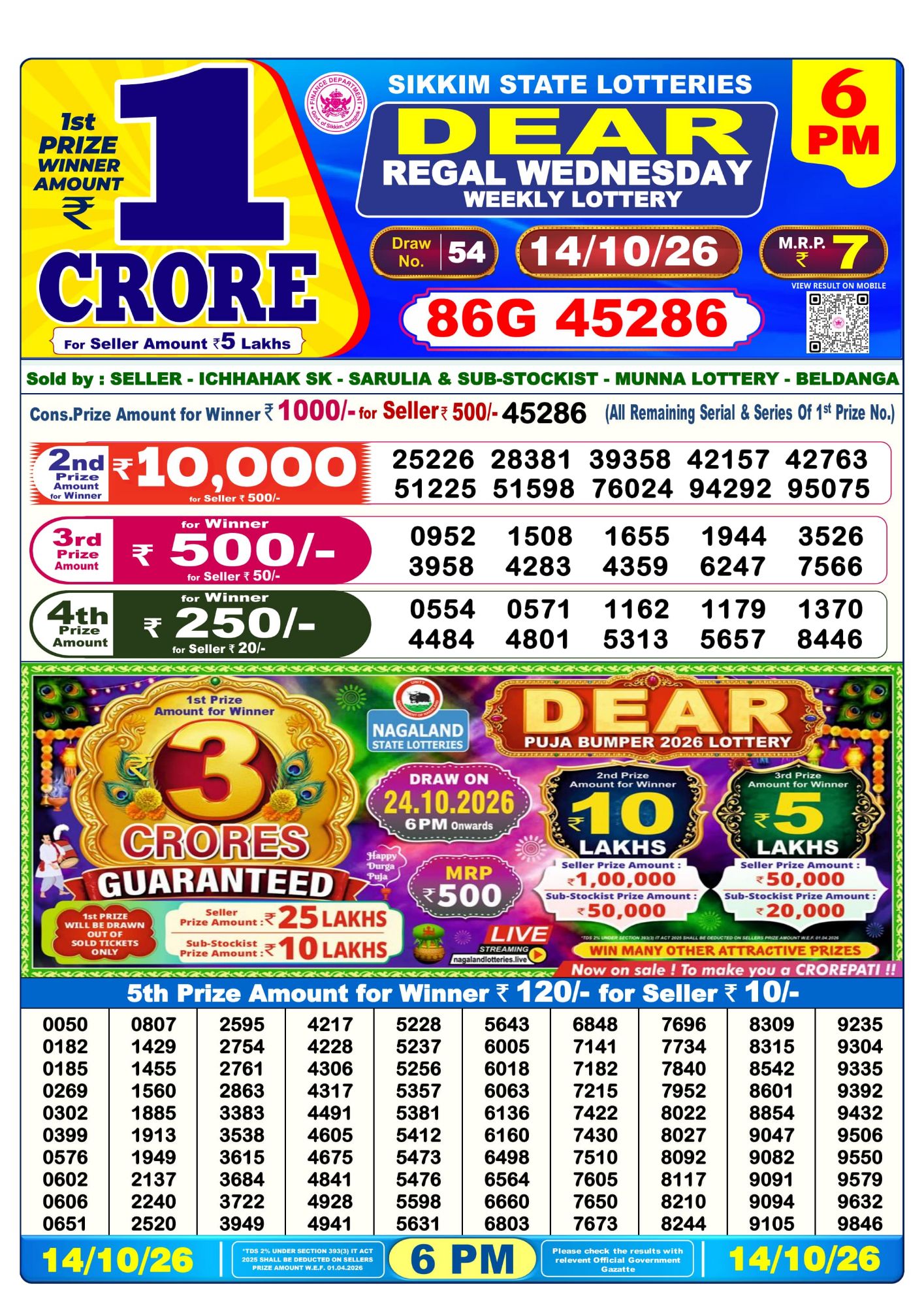 Dear Lottery 6PM Result
